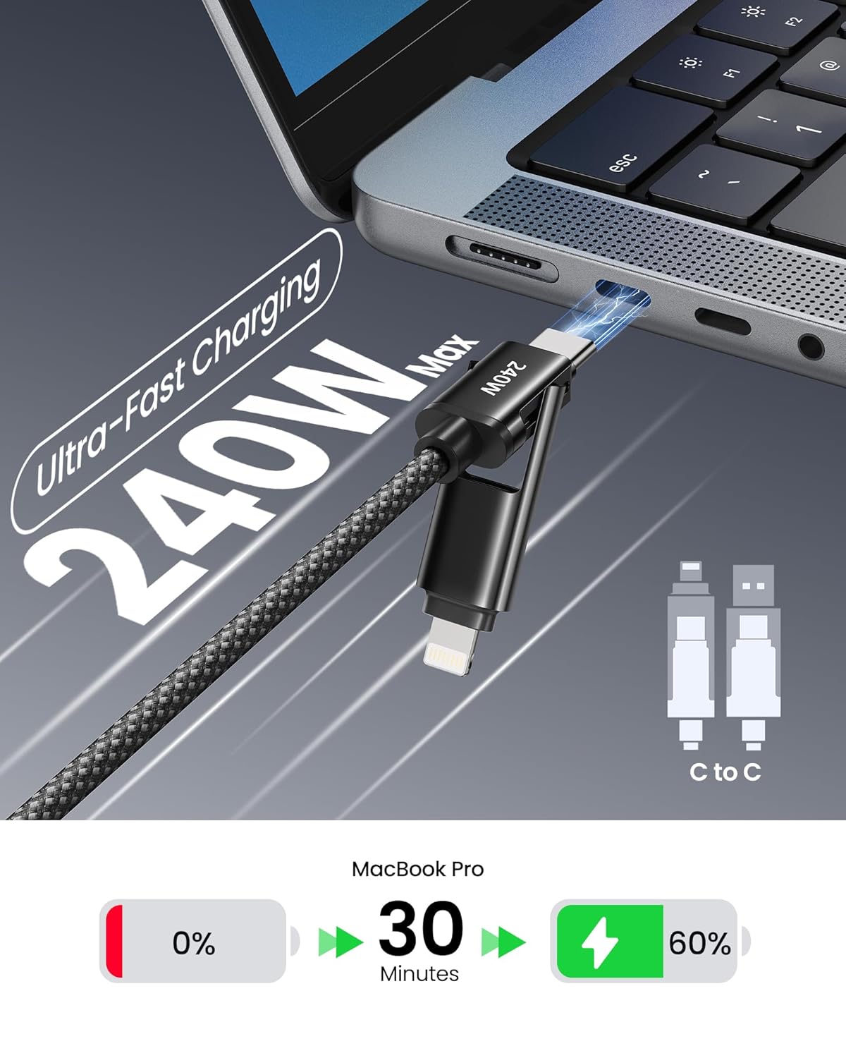 4-in-1 USB Charging Cable 240W Fast Charge with Wattage Display
