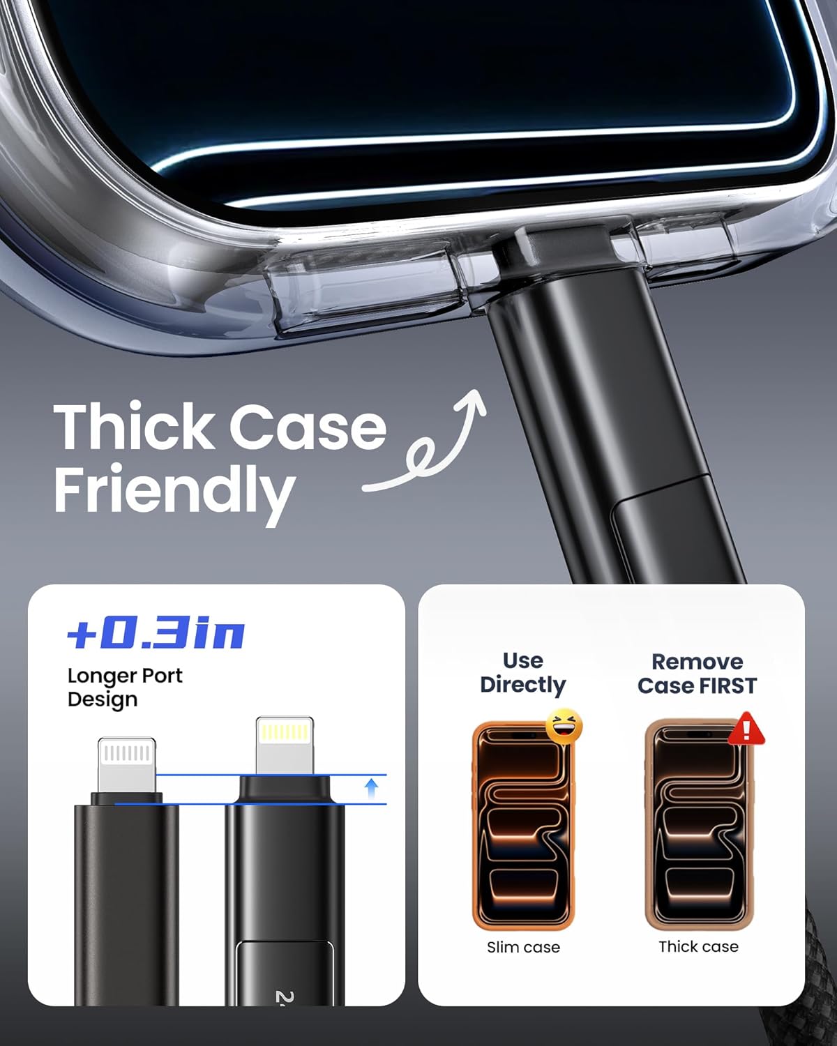 4-in-1 USB Charging Cable 240W Fast Charge with Wattage Display