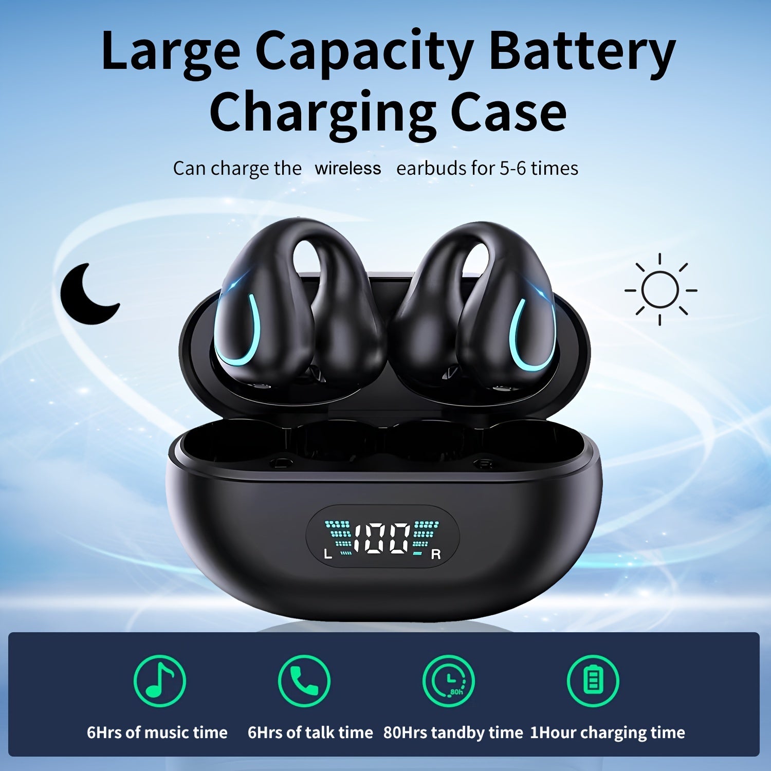 AI Translation Earbuds, Real-Time 133+ Languages, Wireless Bluetooth
