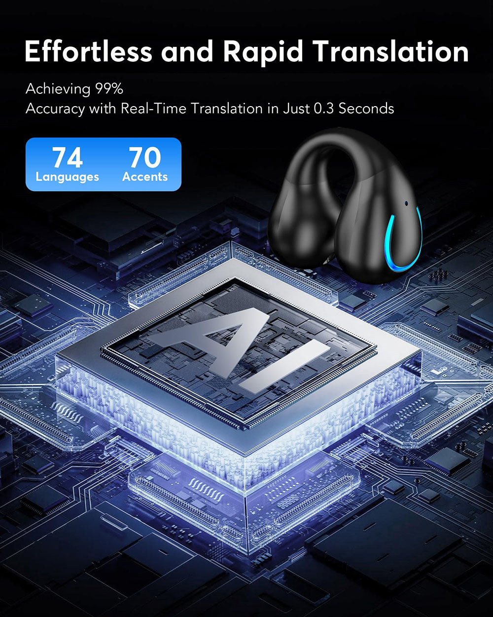 AI Translation Earbuds, Real-Time 133+ Languages, Wireless Bluetooth