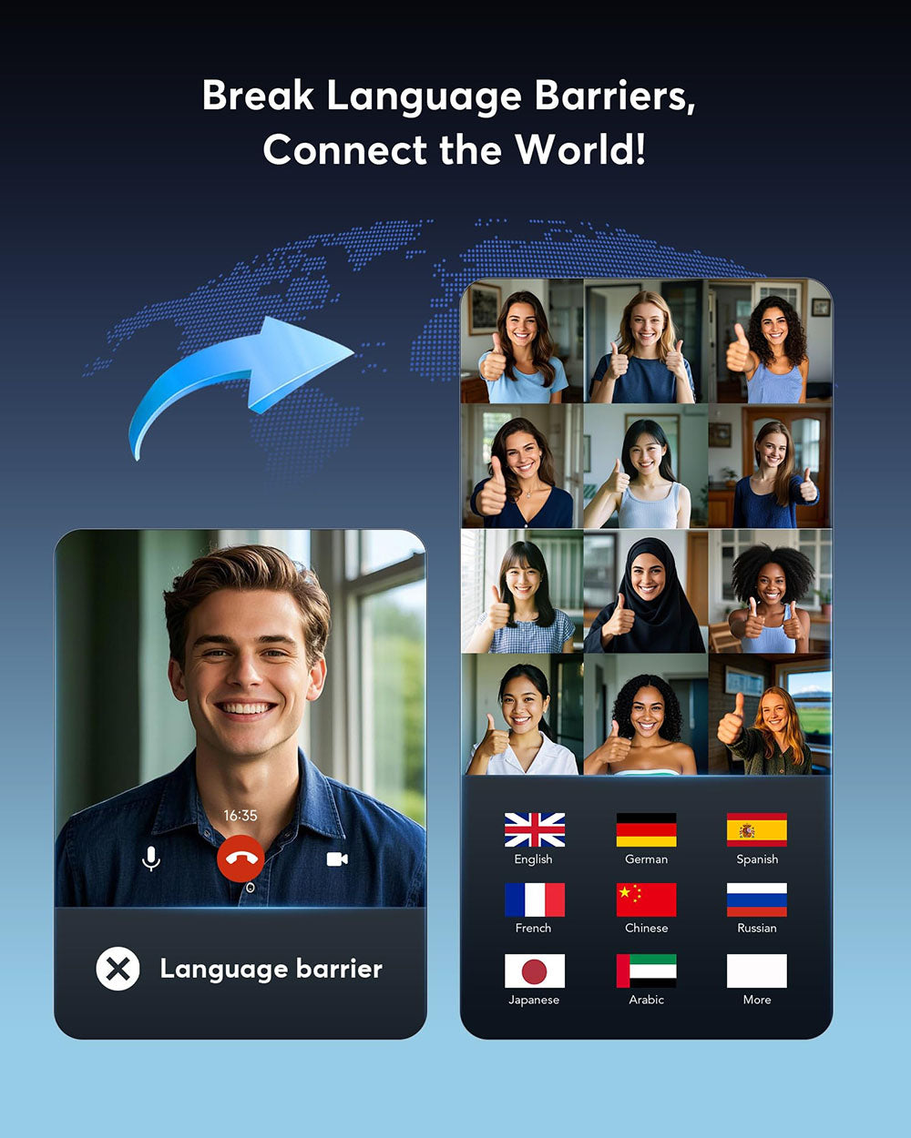 AI Translation Earbuds, Real-Time 133+ Languages, Wireless Bluetooth