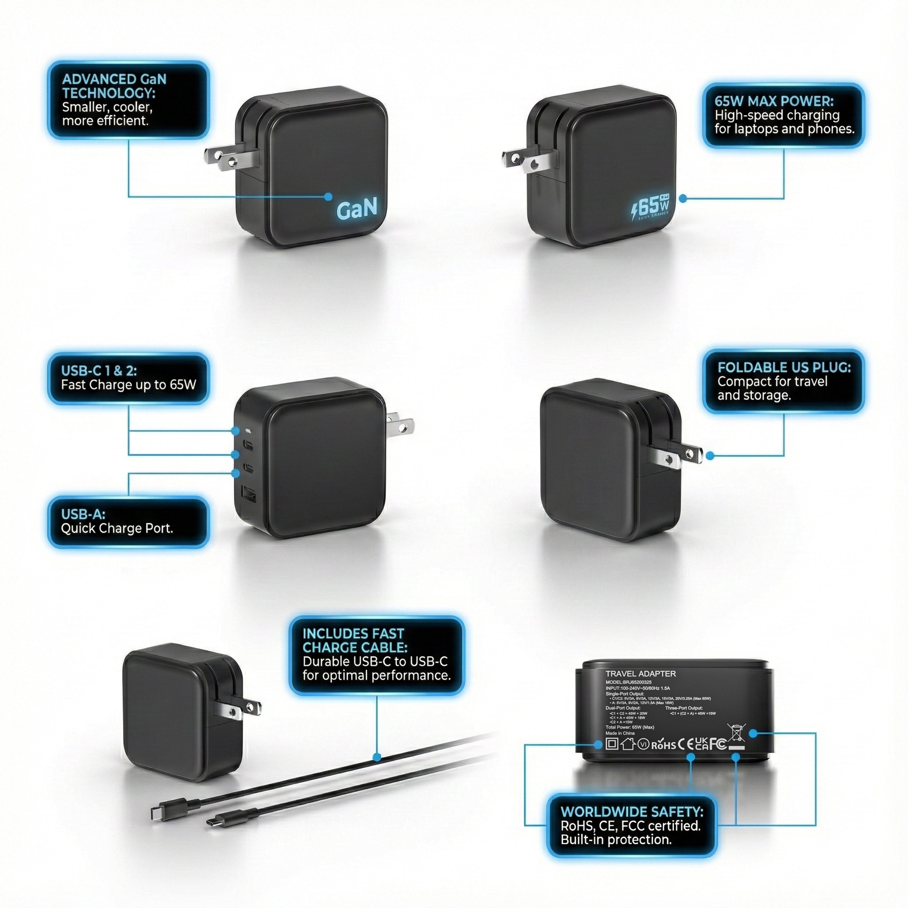 65W GaN Fast Charging Station