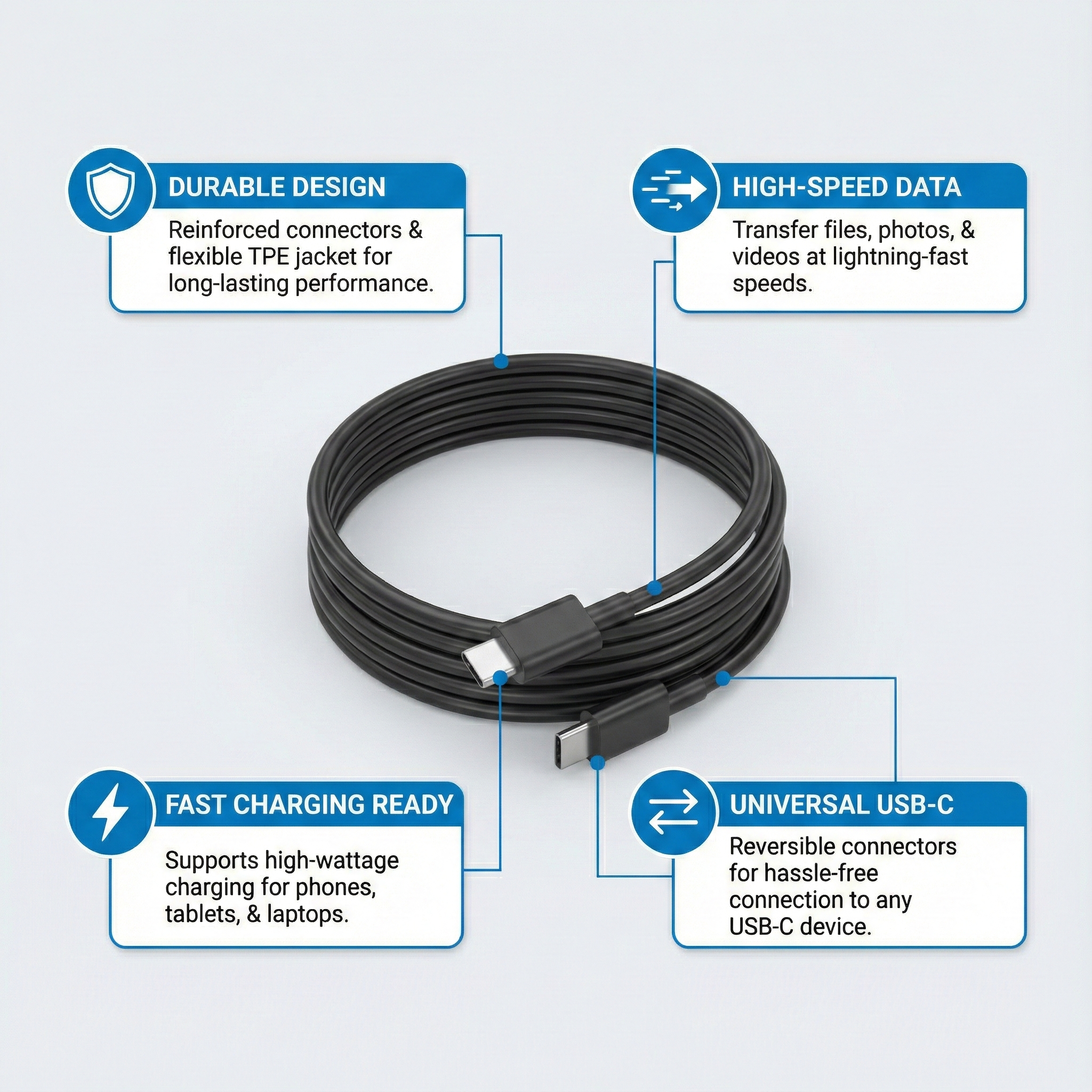 65W TRIO Fast Travel Charger