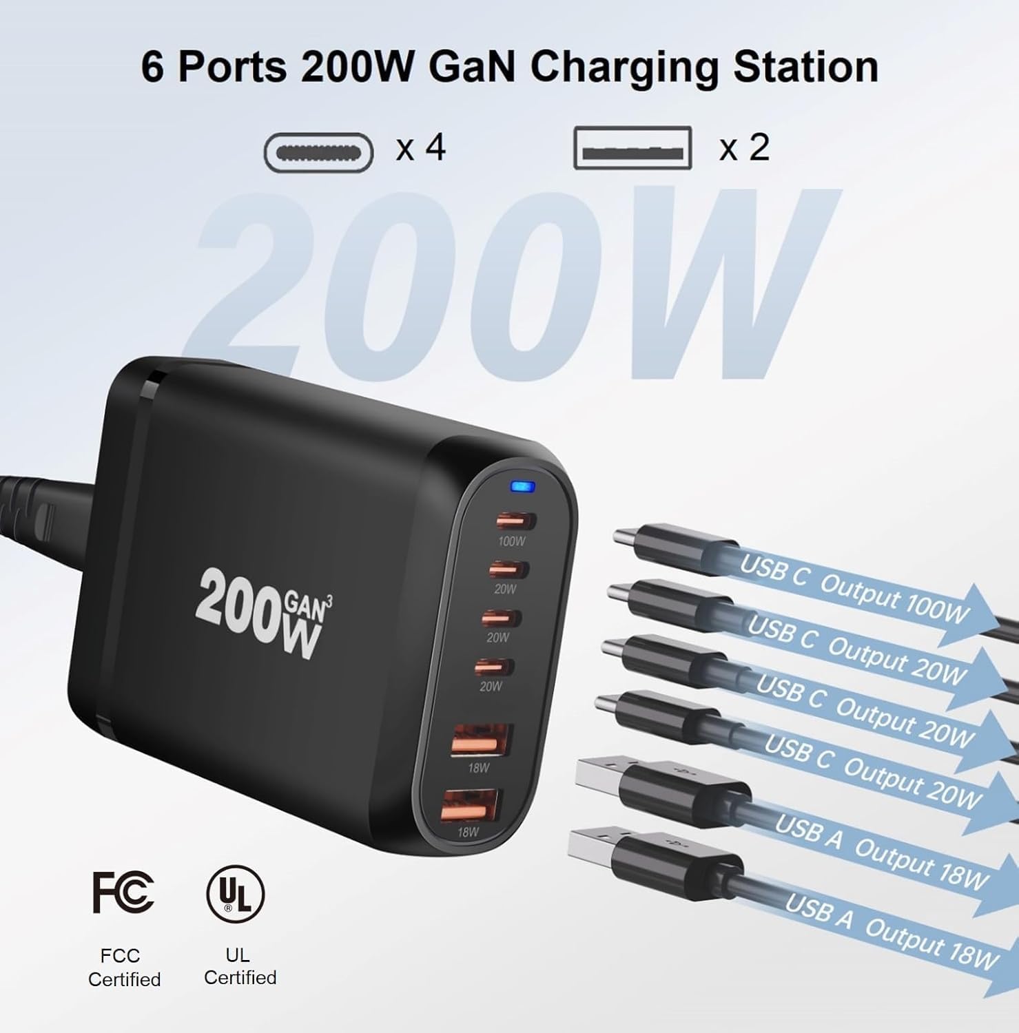 200W GaN Multi-Device Charging Station