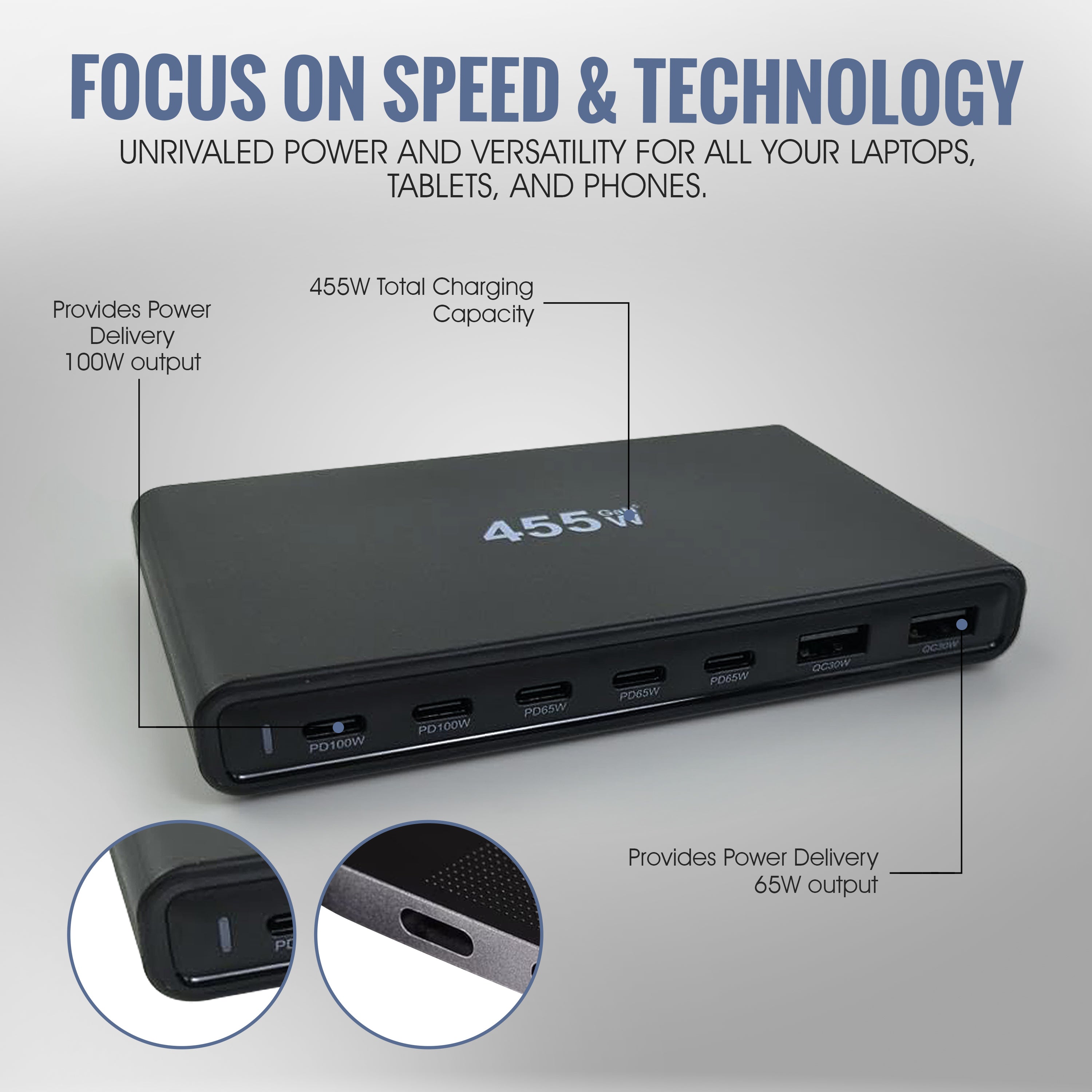 455W GaN High-speed Charging Hub
