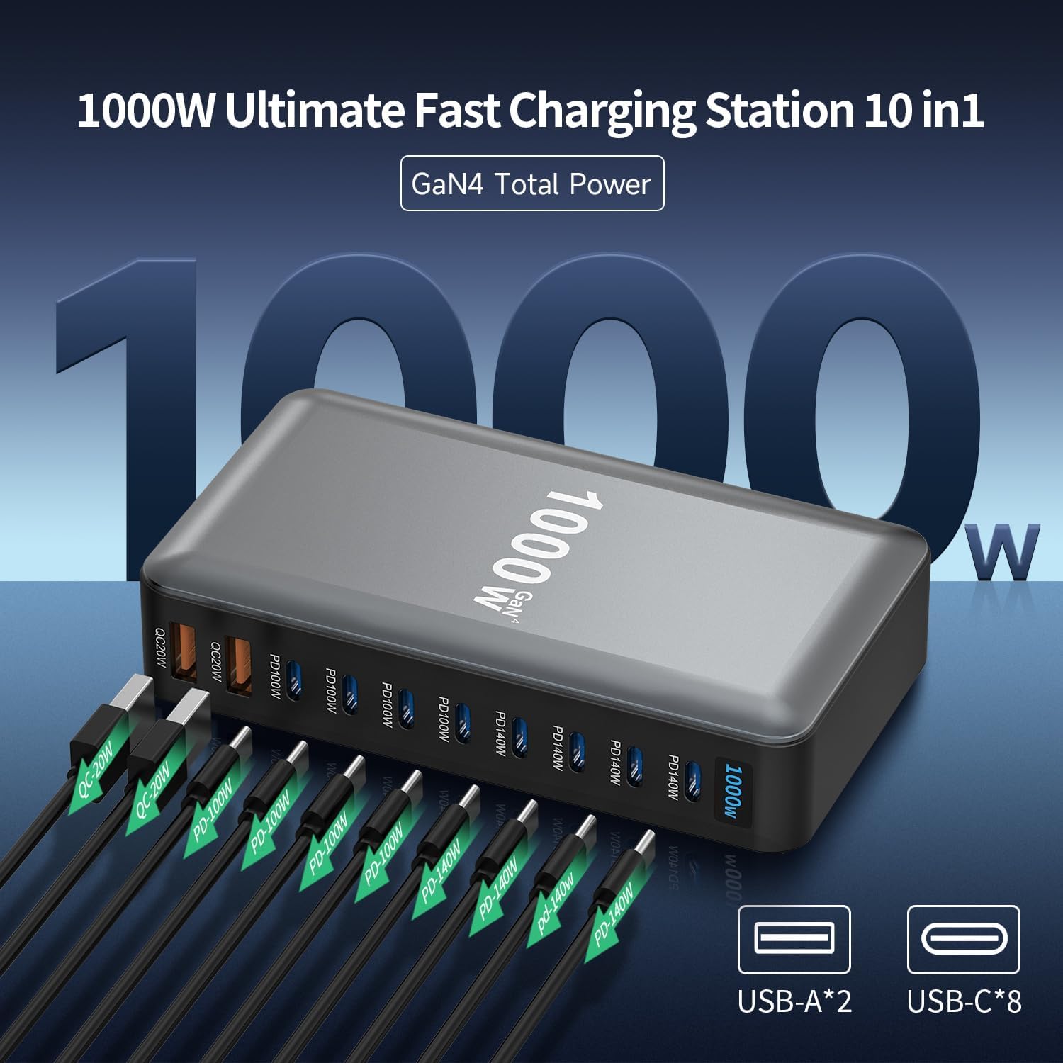 1000W GaN Super Fast Charging Hub