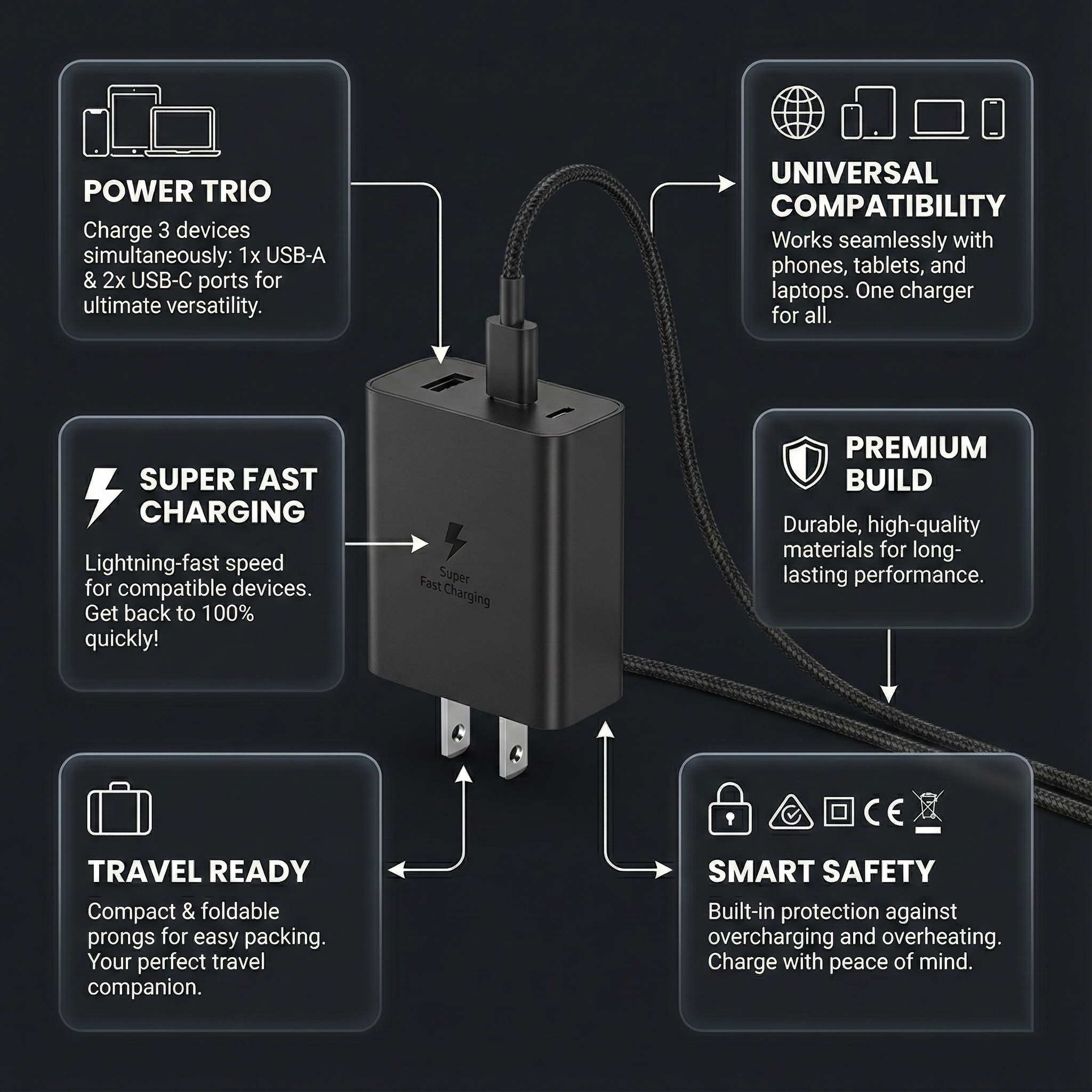 65W TRIO Fast Travel Charger