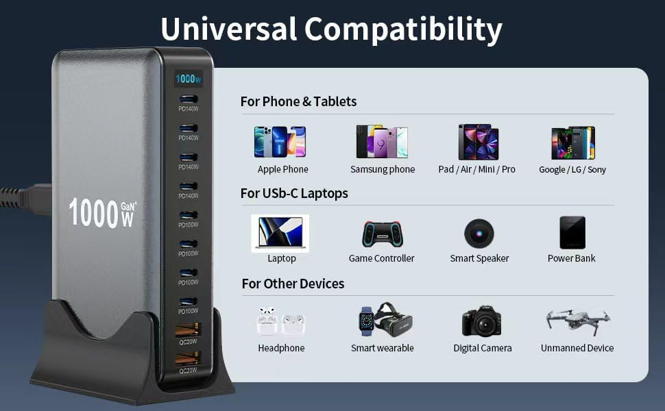 1000W GaN Super Fast Charging Hub