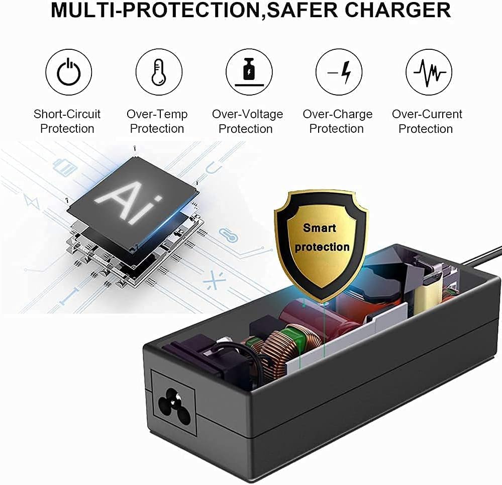 Famous Tech Shop 45W USB-C Laptop Charger for Lenovo, Dell, HP & MacBook
