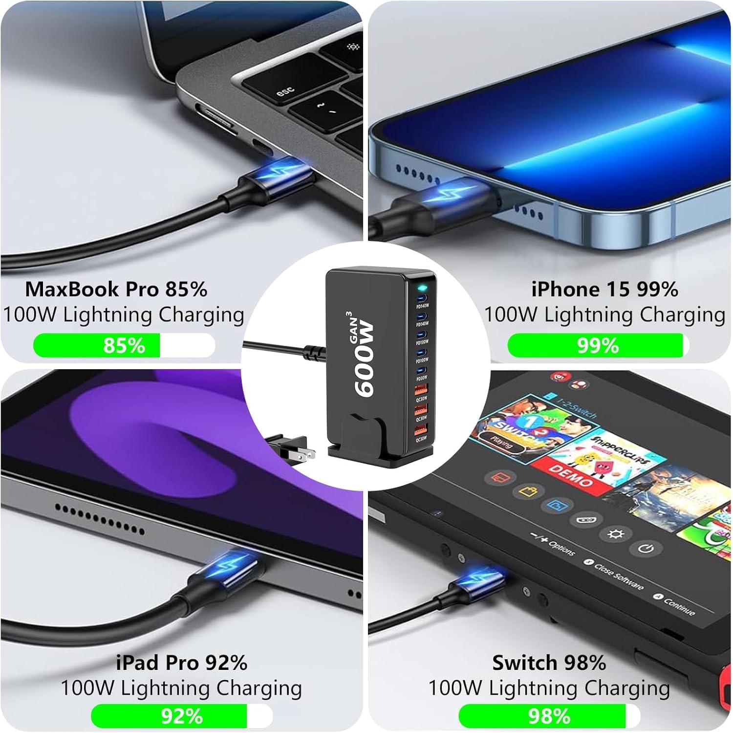 600W GaN III Multi-Device Charging Hub