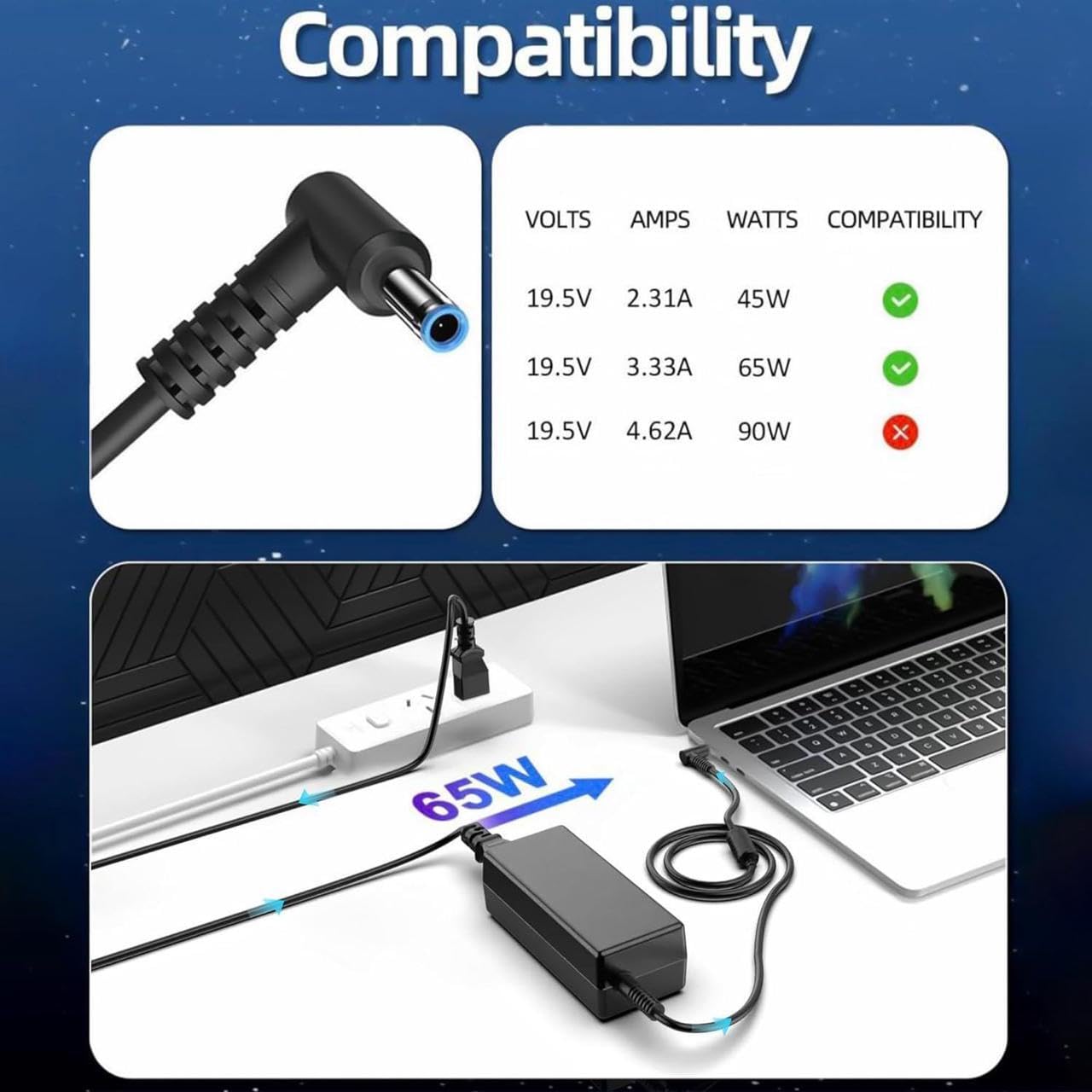 HP Blue Tip Laptop Charger 65W/45W