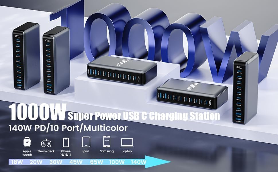 1000W GaN 4 USB-C Charging Station Bundle