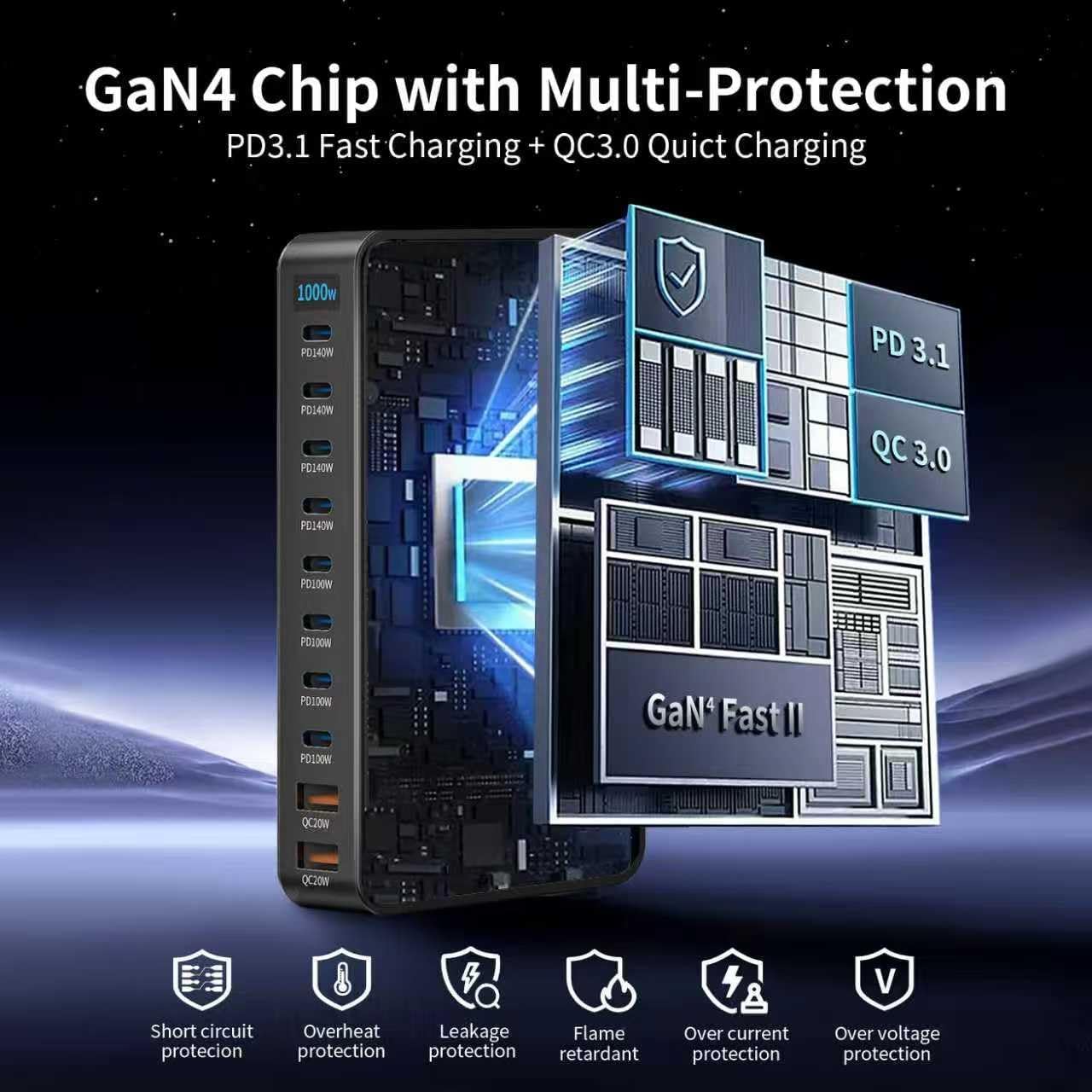 1000W GaN Super Fast Charging Hub