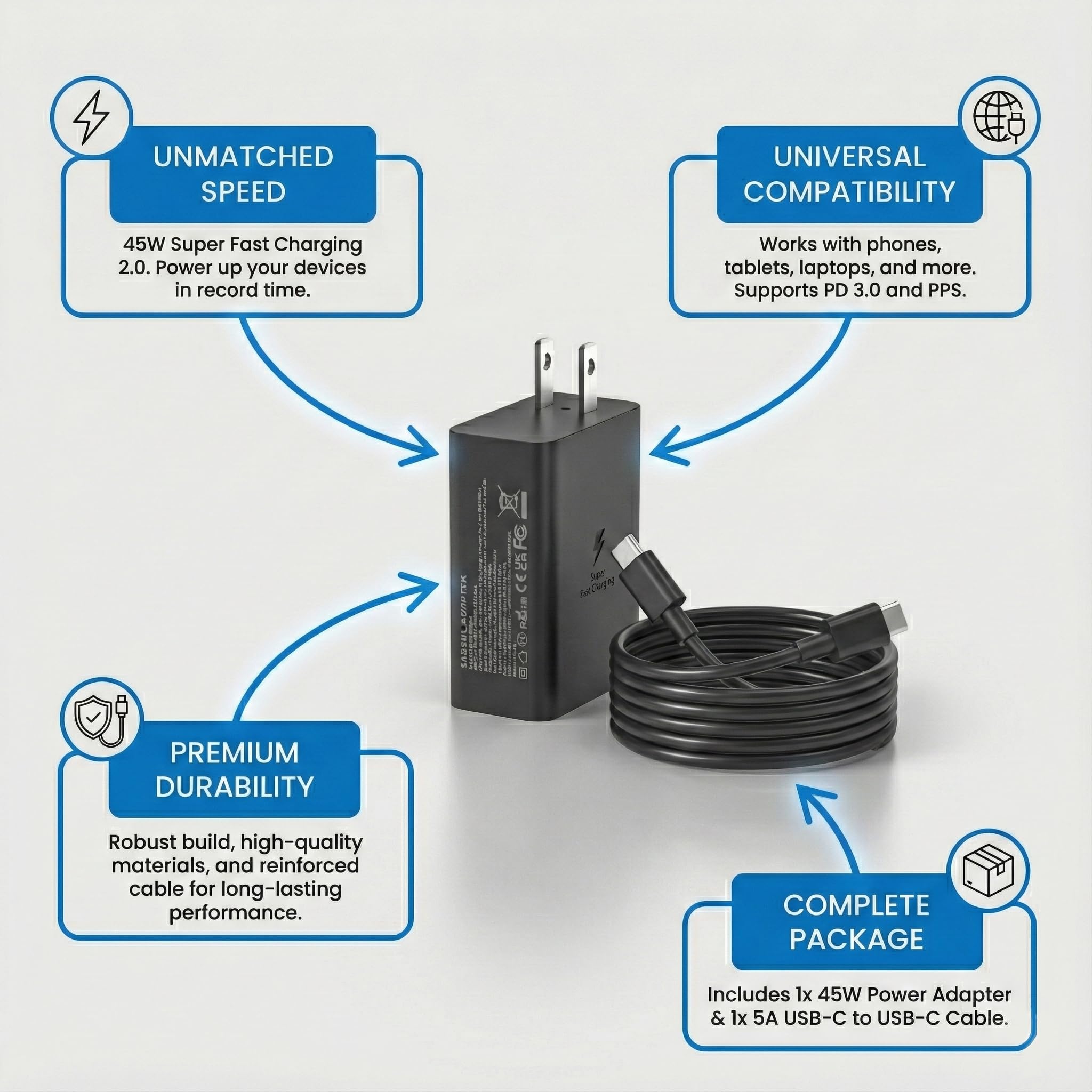 65W GaN USB-C 3-Port Fast Charger