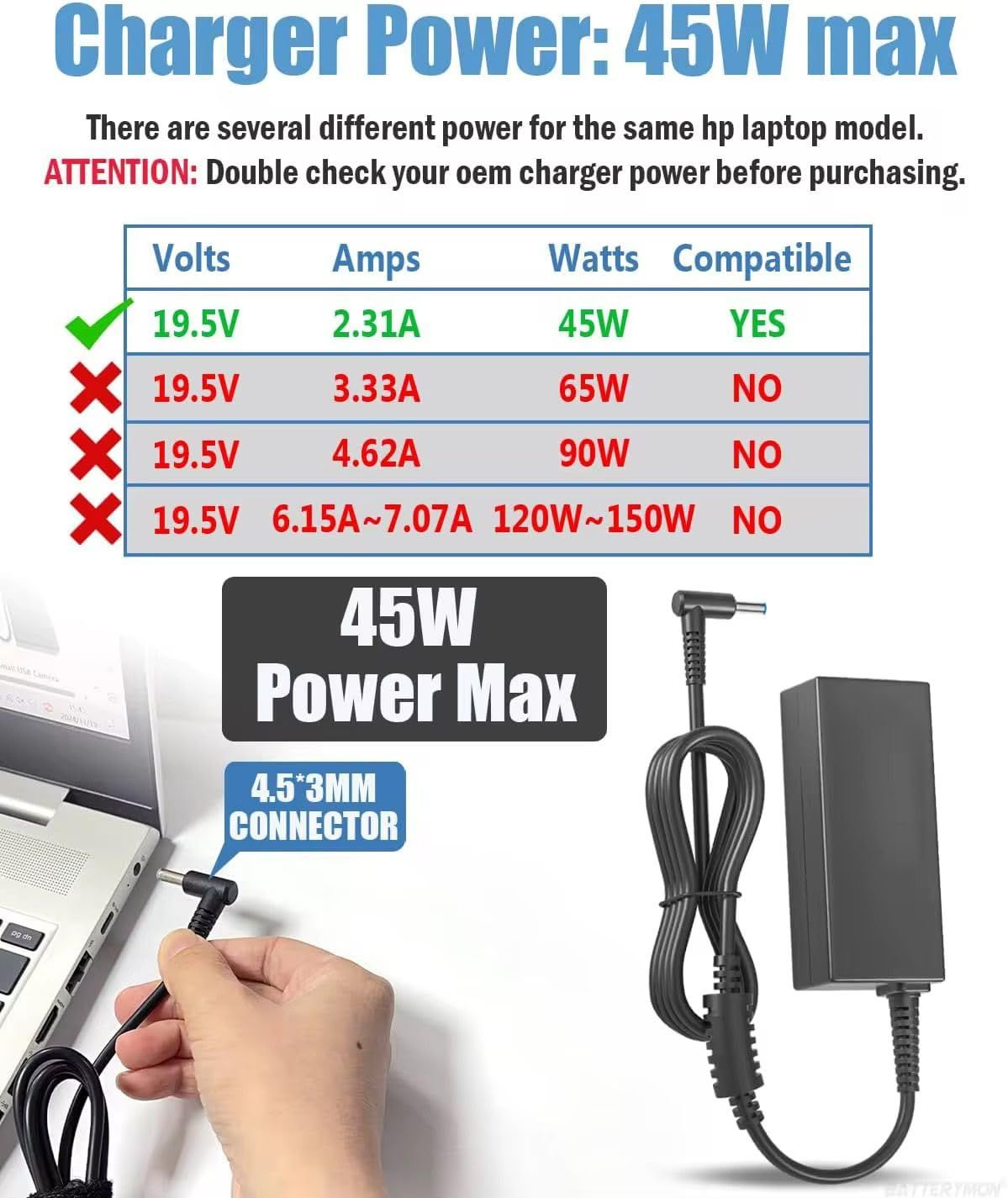 45W HP Blue Tip Laptop Charger