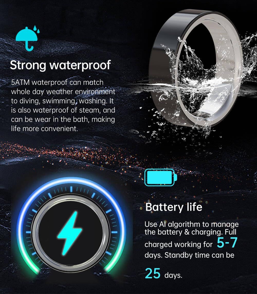 Smart Health Fitness Ring – Heart Rate, Sleep & Activity Tracker (Size 10)