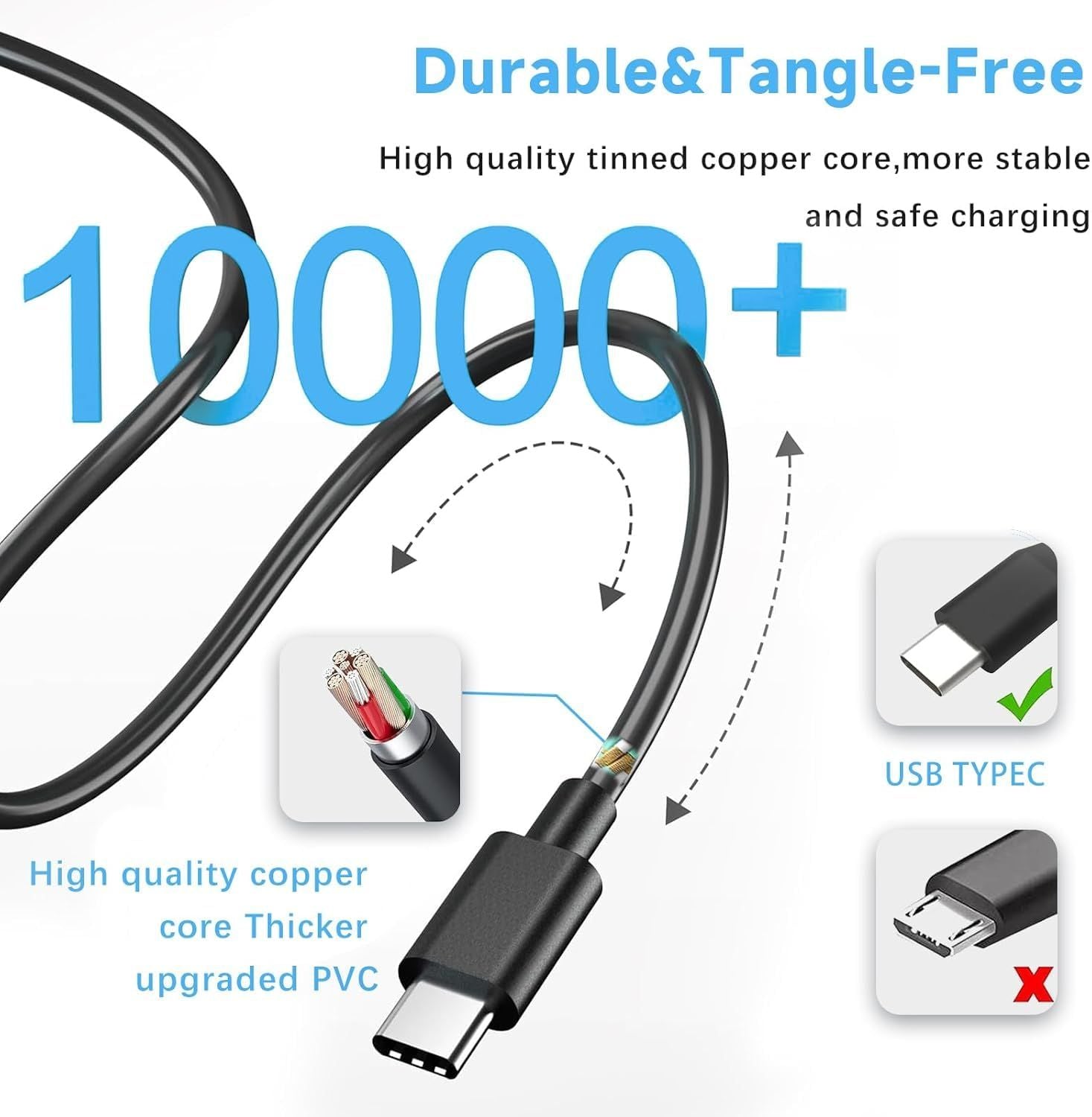 90W USB-C Laptop Charger with Cable