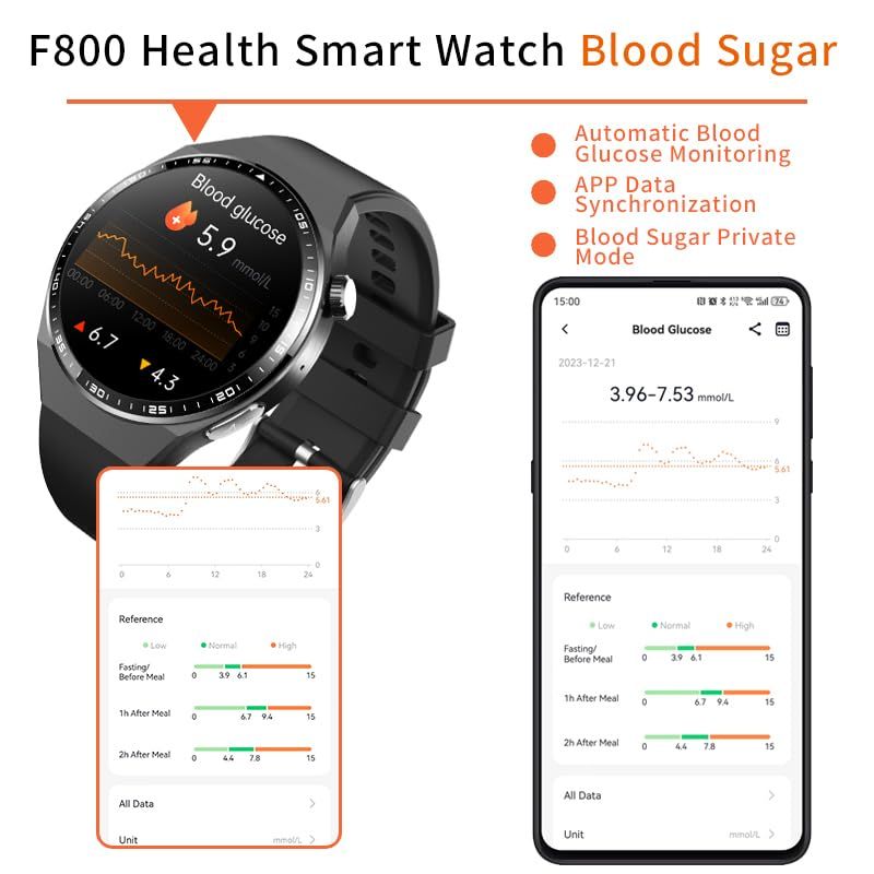 1.87" HD Smart Watch Fitness Tracker