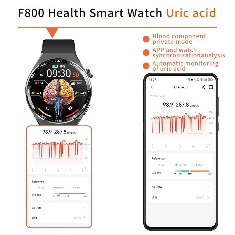 1.87" HD Smart Watch Fitness Tracker