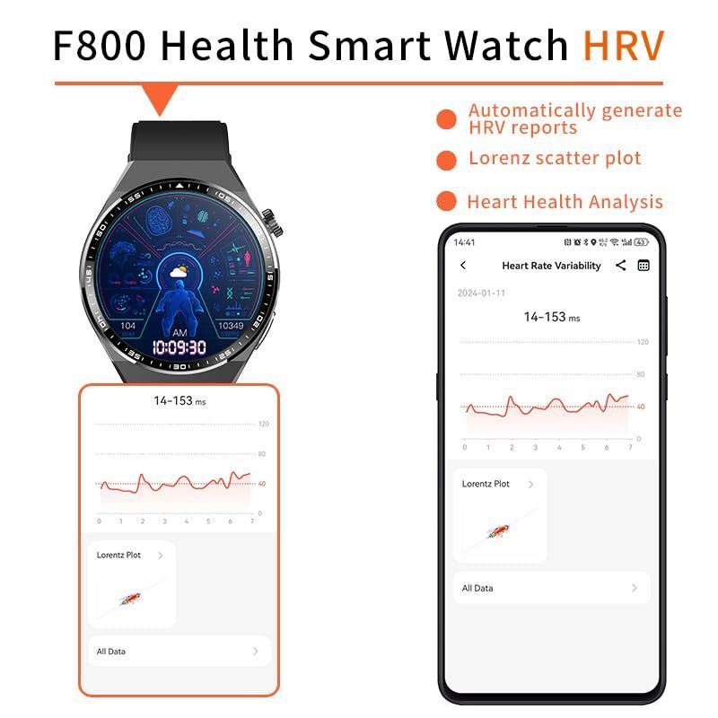 1.87" HD Smart Watch Fitness Tracker