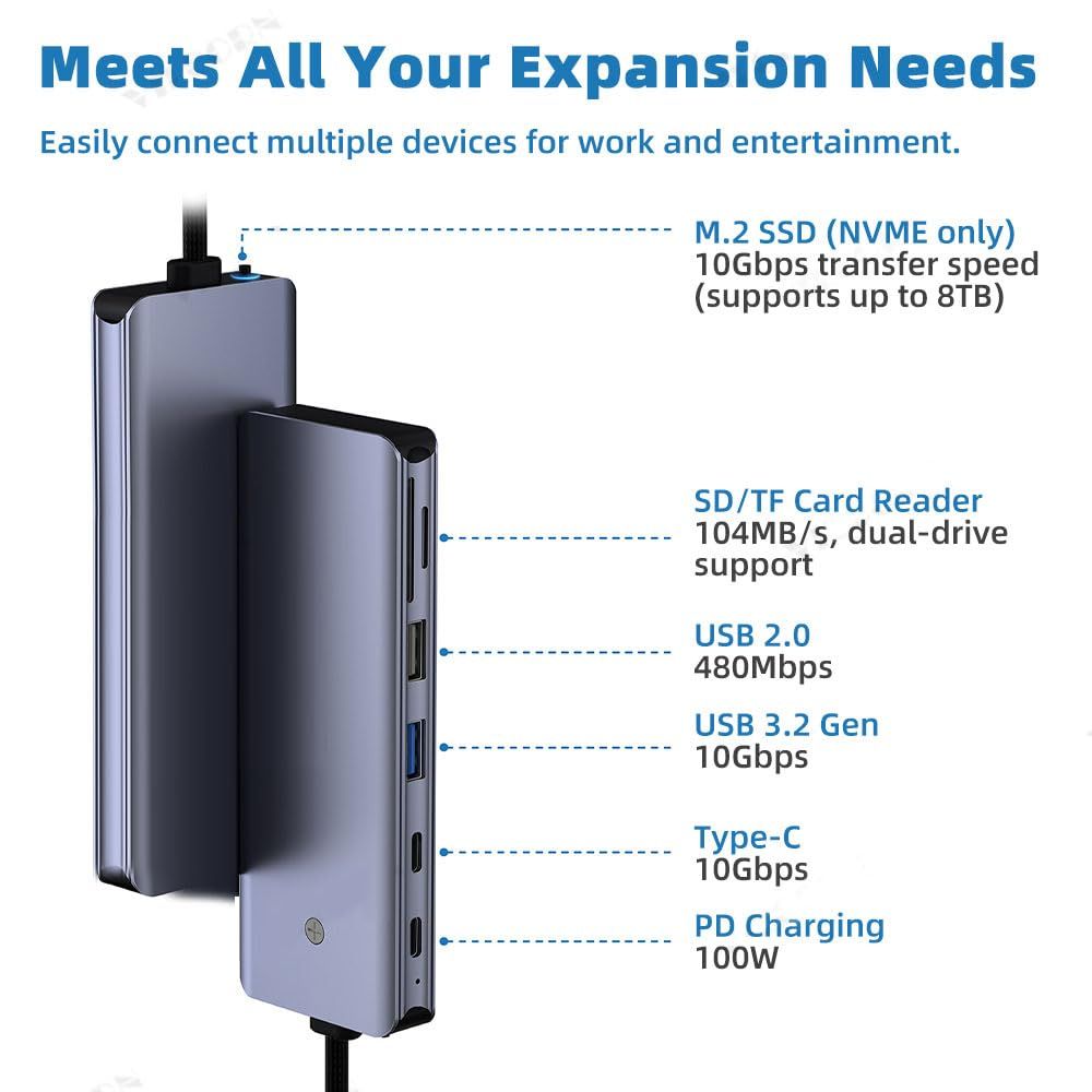 7-in-1 USB-C Hub with NVMe SSD Enclosure