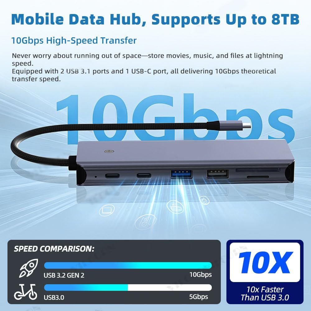7-in-1 USB-C Hub with NVMe SSD Enclosure